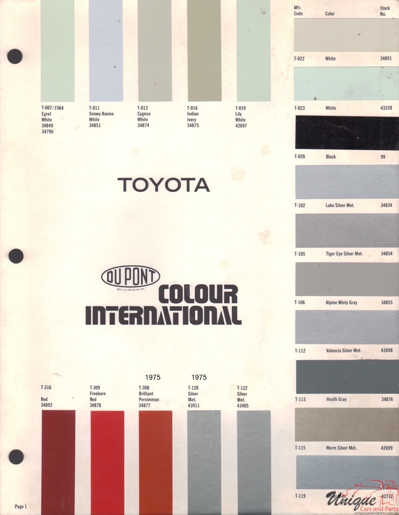 1975 Toyota International Paint Charts DuPont 1